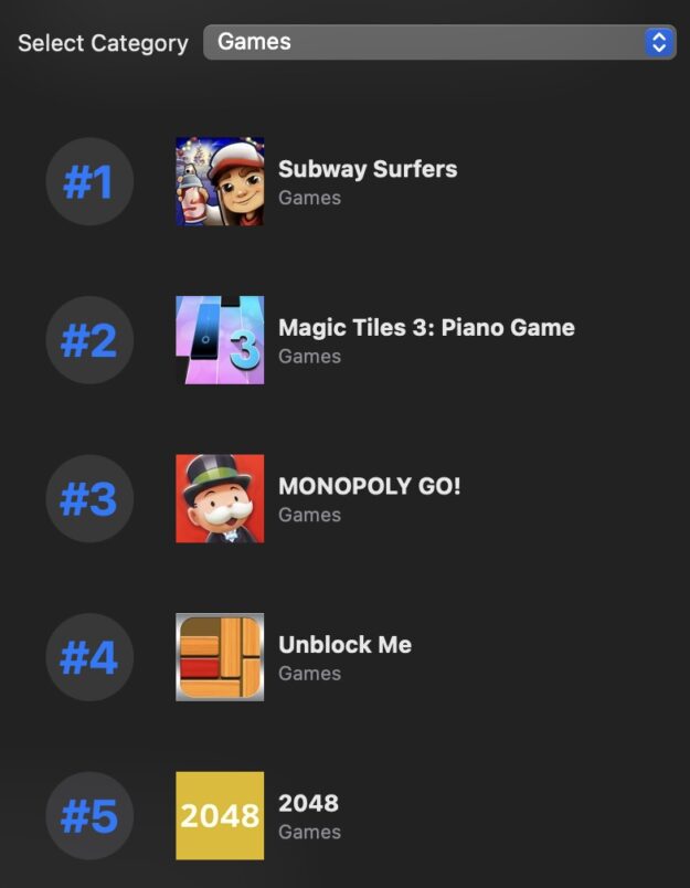 minoworks app ranking