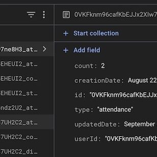 firebase for solitary developers