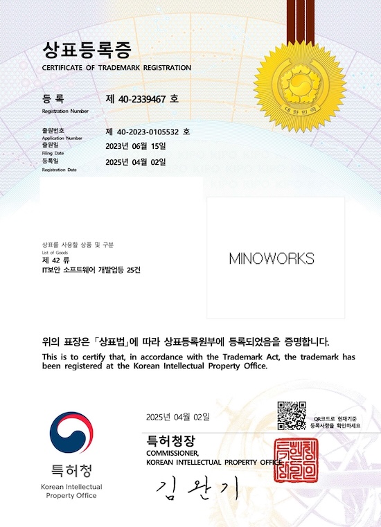 商標権 Minoworks